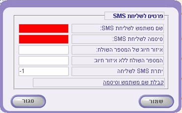 SMS definition