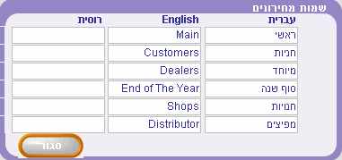 PriceList2