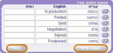 Status2
