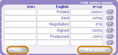 Status3