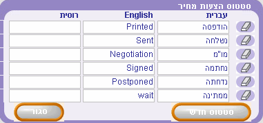 Status4