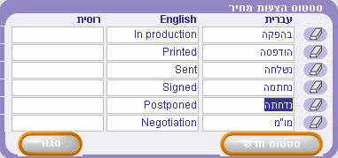 Status5